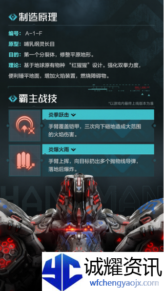 《荒野起源》芙拉赫的炎拳·哈鲁曼打法攻略