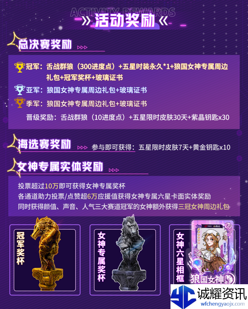 《狼人杀》寻找身边女神,第六届狼国女神评选报名开启