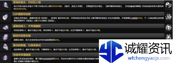 崩坏星穹铁道遐蝶抽几命好