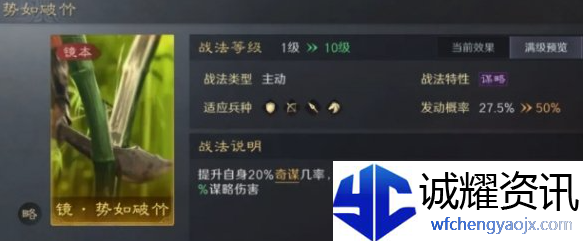 三国谋定天下1本镜像自选战法怎么选