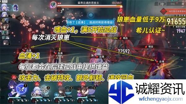 《崩坏：星穹铁道》3.2版本末日幻影挑战打法攻略