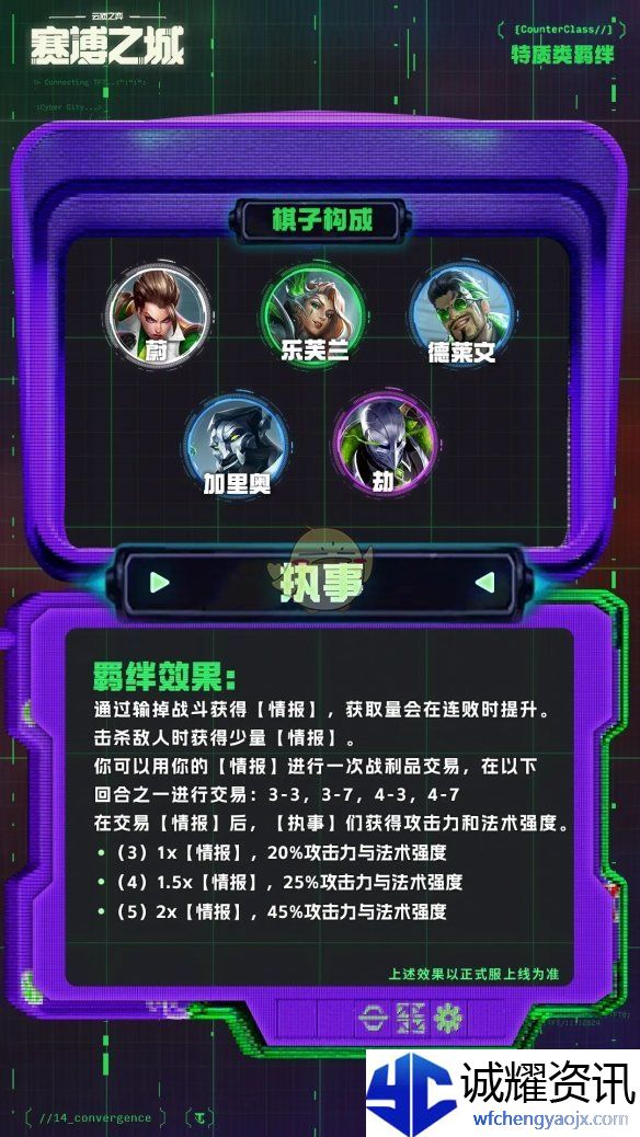 《金铲铲之战》执事收菜奖励表一览