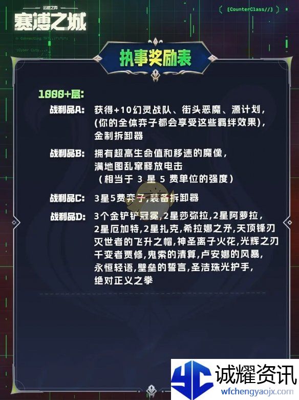 《金铲铲之战》执事收菜奖励表一览