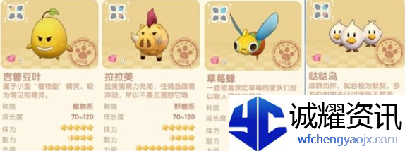摩尔庄园怪物分布在哪