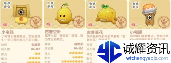 摩尔庄园怪物分布在哪