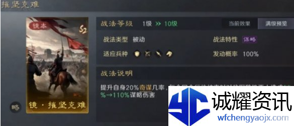 三国谋定天下2本镜像战法哪个好