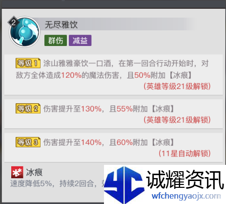 《三千幻世》涂山雅雅角色测评