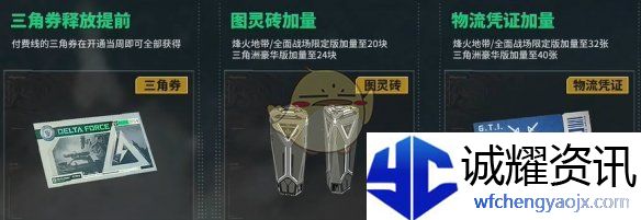 《三角洲行动》s4通行证内容一览