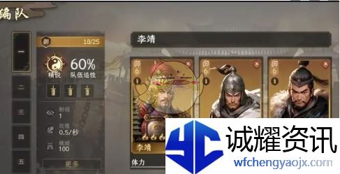 《封神：开天》最强阵容搭配推荐