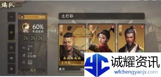 《封神：开天》最强阵容搭配推荐