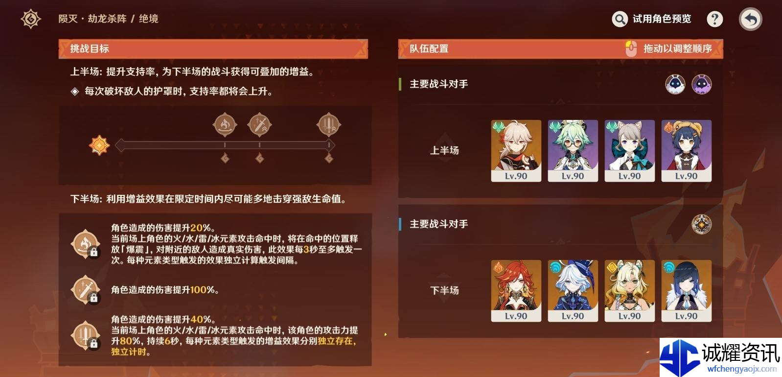 《原神》无极限超激格斗赛第一天满分攻略
