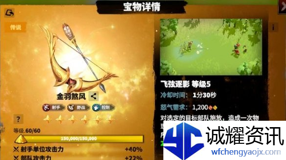 万龙觉醒森尼因多宝物怎么选