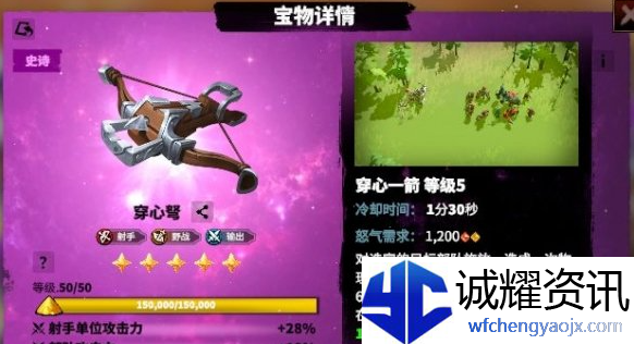 万龙觉醒森尼因多宝物怎么选