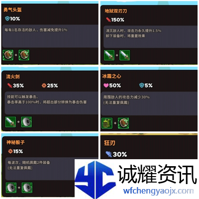 《菇菇森林》装备合成大全