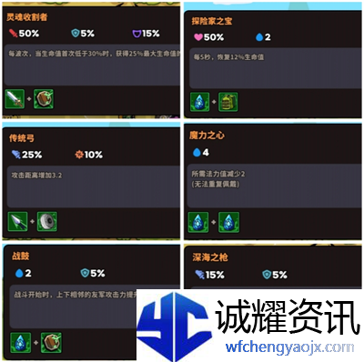 《菇菇森林》装备合成大全