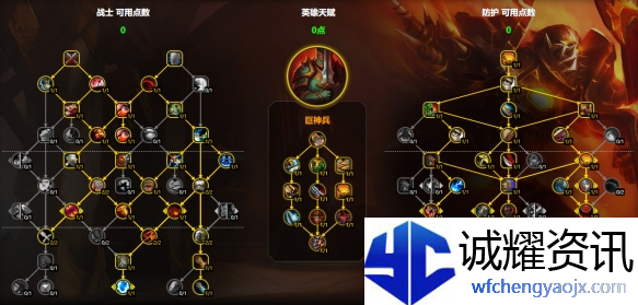 魔兽世界防战天赋怎么加点