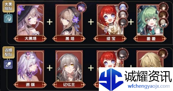 崩坏星穹铁道3.2末日幻影怎么打满