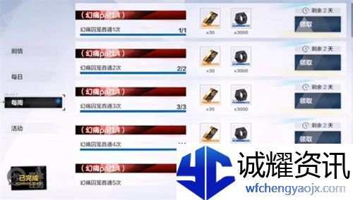 战双帕弥什一周能获得多少黑卡