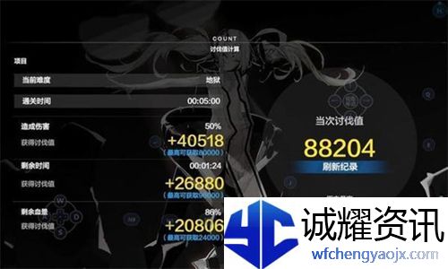 战双帕弥什一周能获得多少黑卡