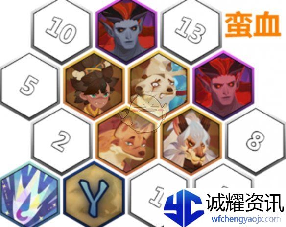 《剑与远征：启程》奇境探险奥术遗迹1速通攻略