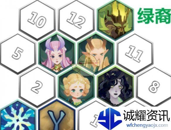 《剑与远征：启程》奇境探险奥术遗迹1速通攻略
