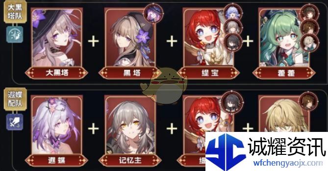 《崩坏：星穹铁道》3.2末日幻影打法攻略