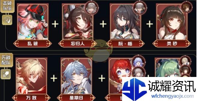 《崩坏：星穹铁道》3.2末日幻影打法攻略