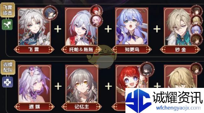 《崩坏：星穹铁道》3.2末日幻影打法攻略