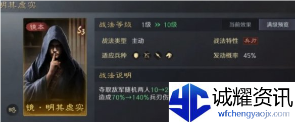 三国谋定天下3本镜像战法怎么选