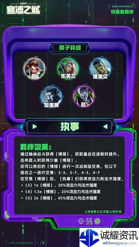 《金铲铲之战》执事专属海克斯介绍