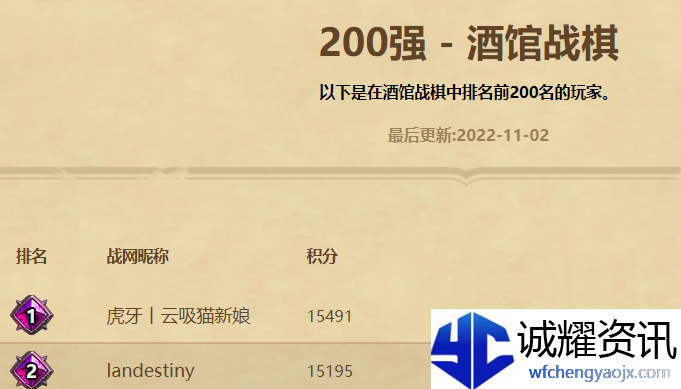 炉石传说酒馆战棋排行榜在哪里看