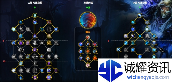 魔兽世界冰法天赋怎么加点