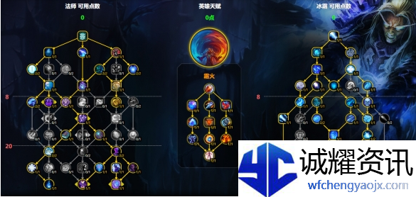 魔兽世界冰法天赋怎么加点