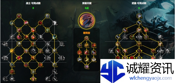 魔兽世界武器战天赋怎么加点