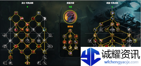 魔兽世界武器战天赋怎么加点
