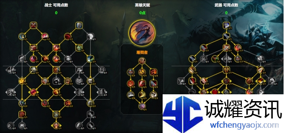 魔兽世界武器战天赋怎么加点