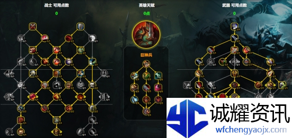 魔兽世界武器战天赋怎么加点