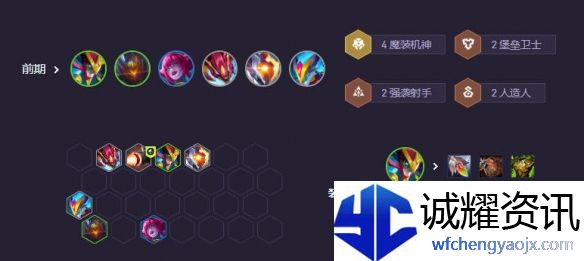 《金铲铲之战》s14赌狗阵容推荐