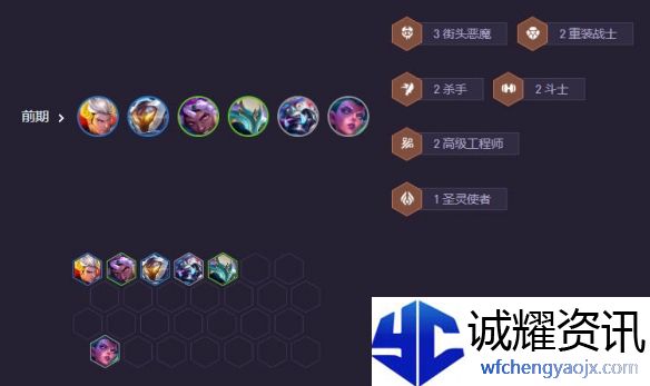 《金铲铲之战》s14打钱阵容推荐