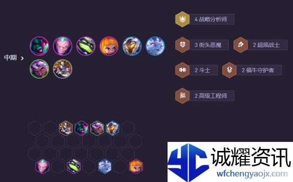 《金铲铲之战》s14打钱阵容推荐