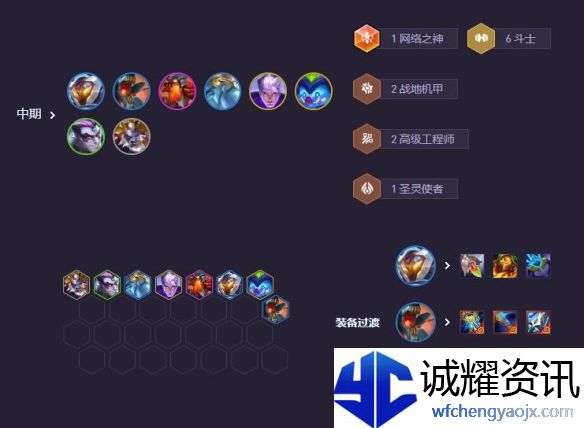 《金铲铲之战》s14打钱阵容推荐