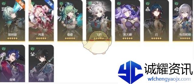 《崩坏：星穹铁道》3.2末日幻影最强阵容搭配推荐