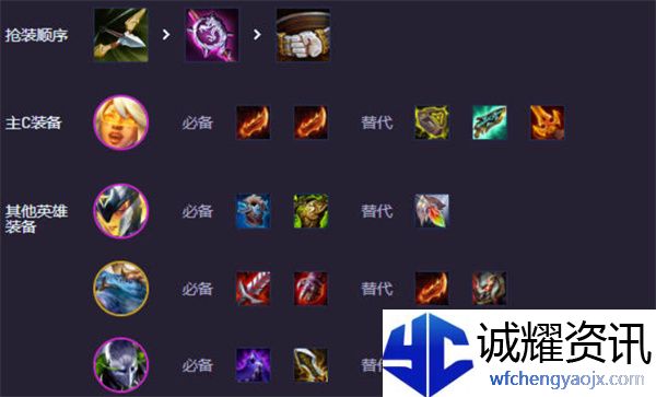 《云顶之弈手游》泽丽强势上分玩法攻略