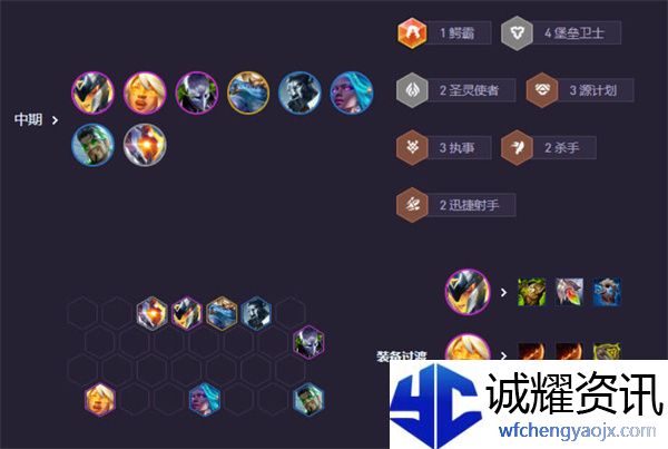 《云顶之弈手游》泽丽强势上分玩法攻略