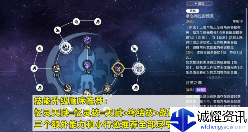 崩坏星穹铁道遐蝶行迹怎么加点