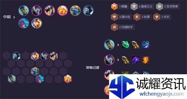 《云顶之弈手游》执事德莱文阵容搭配推荐