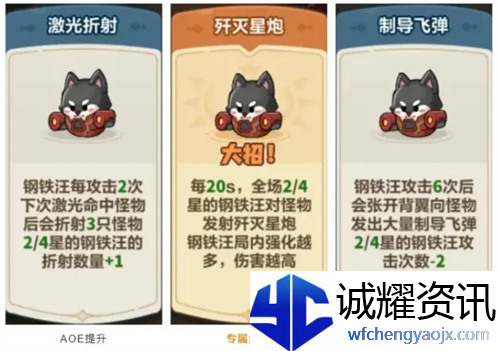 《永远的蔚蓝星球》钢铁汪英雄档案