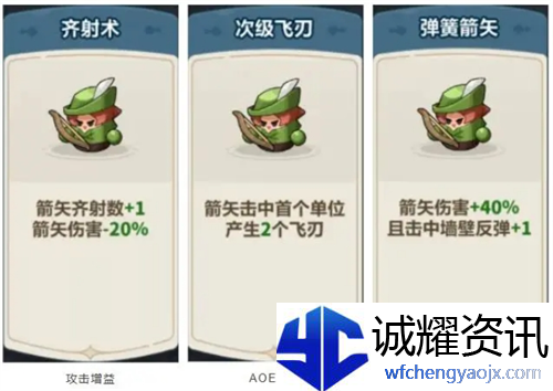 《永远的蔚蓝星球》游侠英雄档案