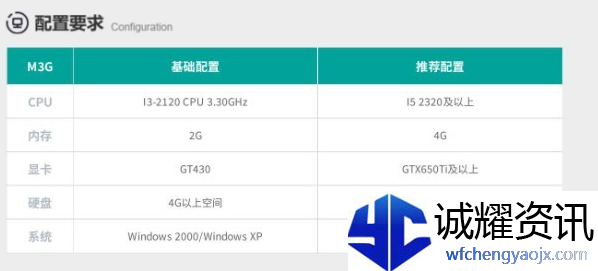 梦三国2配置要求2022