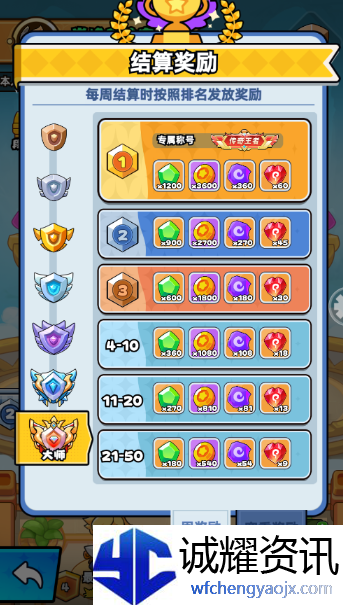 《伙伴弹途》巅峰段位赛玩法攻略